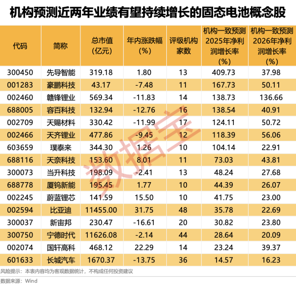 富牛网 广汽埃安：5月销量26777辆