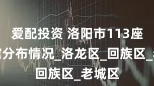 爱配投资 洛阳市113座博物馆分布情况_洛龙区_回族区_老城区